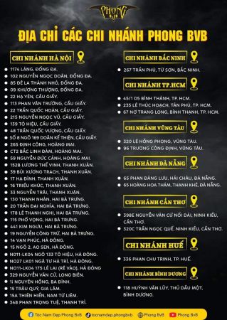Các cơ sở Phong BVB đi làm Tết dương 2024